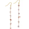 Gemstone Chips Earrings - Rose Quartz