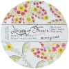 Honeycomb Parfum Crema