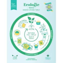 Peace & Joy Swedish Dishcloth
